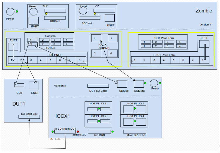 _images/HardwareConnections.png