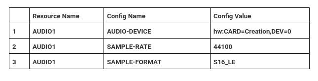 _images/config_value_chart.png