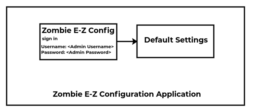 _images/defaul_setting_new_doc1.png
