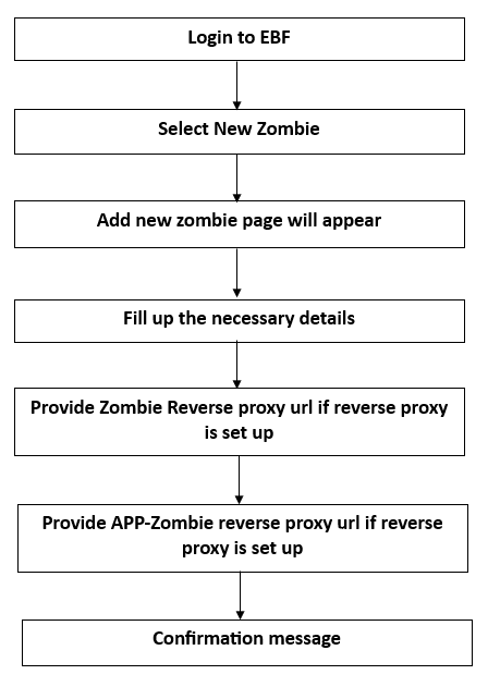 _images/zombie_vertical.png